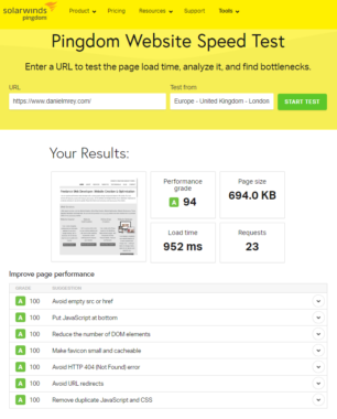 Pingdom optimisation results for danielmrey