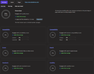 powermapper check a site scan web sites for over 1200 quality problems details